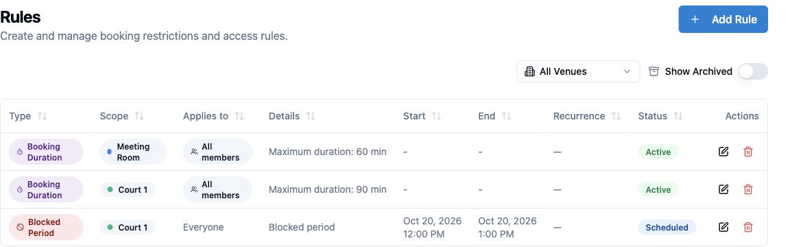Real Community Hub rules showing a 90-minute Court 1 booking limit and a scheduled blocked period